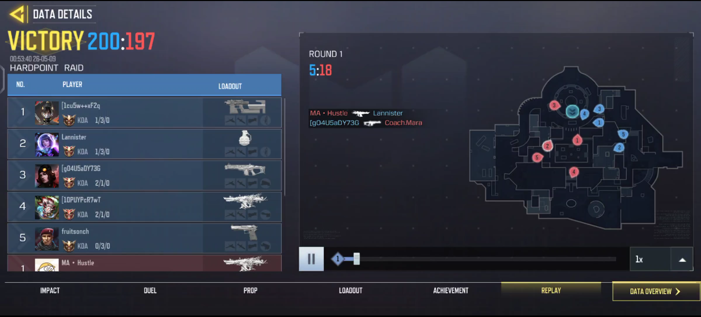 CODM tactical map replay showing both teams on the map